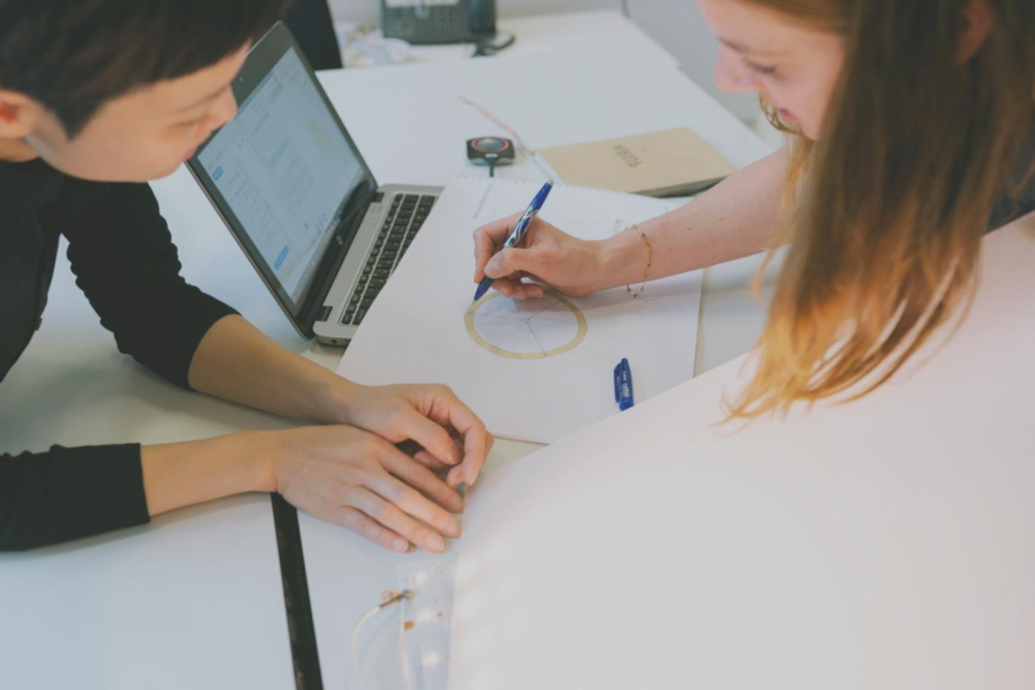 Strategische Finanzplanung und Analyse